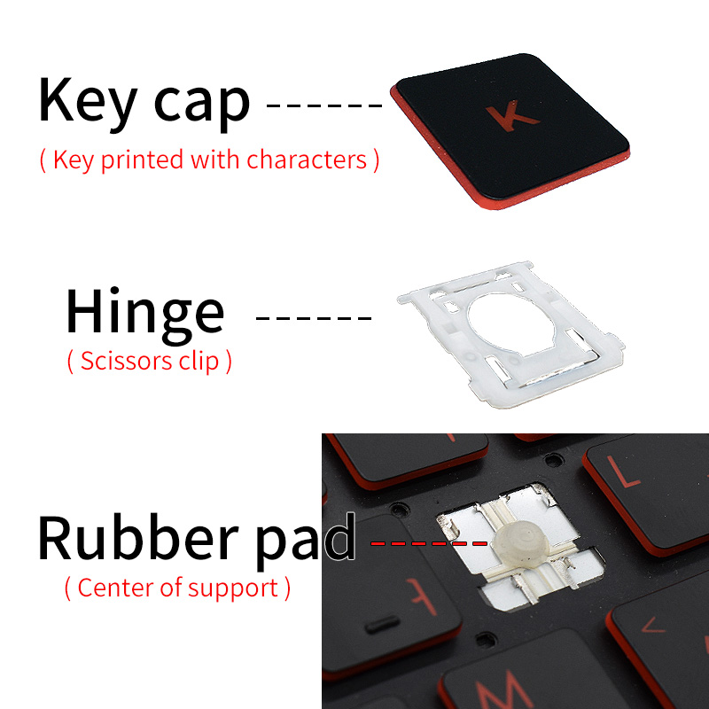 غطاء مفتاح كيكاب بديل ، مشبك م - مراجعة Pc Gaming Hp وسعره